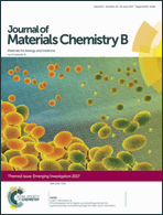 Graphical abstract: Inside front cover