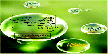 Graphical abstract: A hydrophilic heterogeneous cobalt catalyst for fluoride-free Hiyama, Suzuki, Heck and Hirao cross-coupling reactions in water