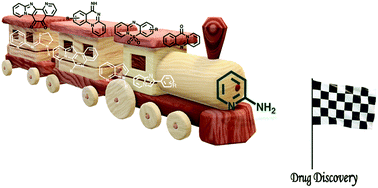 Graphical abstract: 2-Aminopyridine – an unsung hero in drug discovery