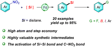 Graphical abstract: Palladium-catalyzed C–Si bond formation via denitrative cross-coupling of nitroarenes with hexamethyldisilane