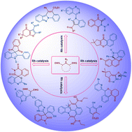 Graphical abstract: Rhodium-catalyzed transformations of diazo compounds via a carbene-based strategy: recent advances