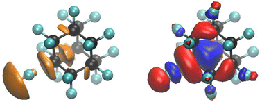 Graphical abstract: A combined density functional and coupled-cluster theory study on correlation-bound anions of perfluorinated compounds