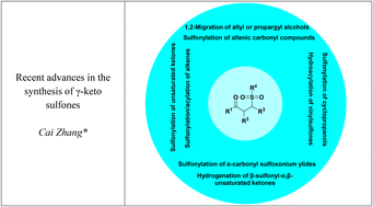 Graphical abstract: Recent advances in the synthesis of γ-keto sulfones