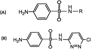 Graphical abstract: Multiwalled carbon nanotube/ionic liquid paste electrode for voltammetric determination of sulfachlorpyridazine