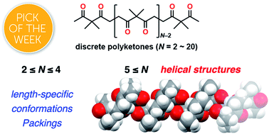 Graphical abstract: Determination of the critical chain length for macromolecular crystallization using structurally flexible polyketones