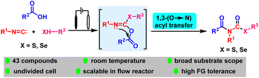 Graphical abstract: Electrochemically-driven difunctionalization of the isocyanide and Mumm rearrangement cascade: expeditious synthesis of N-acyl–N-alkyl S-thiocarbamates