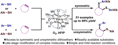 Graphical abstract: Cobalt-catalyzed dithiolation of unactivated alkenes with thiols: facile access to diverse vicinal dithioethers