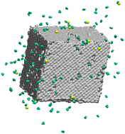 Graphical abstract: On the pK of crystal surfaces: molecular modeling of crystallite protonation, local reorganization, and solute dissociation