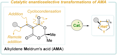 Graphical abstract: Recent advances of asymmetric catalytic transformations of alkylidene Meldrum's acid derivatives