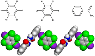 Graphical abstract: Exploiting π-type halogen bonds as a means to achieve mixed co-crystals: crystallographic and computational evidence of a Cl⋯π halogen bond in the organic solid state