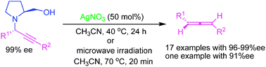 Graphical abstract: Silver(i)-mediated highly enantioselective synthesis of axially chiral allenes under thermal and microwave-assisted conditions