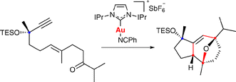 Graphical abstract: Stereoselective gold-catalyzed cycloaddition of functionalized ketoenynes: synthesis of (+)-orientalol F