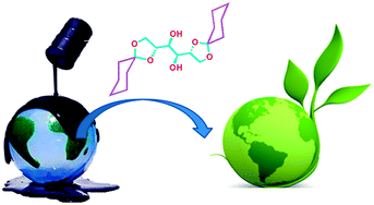 Graphical abstract: A mannitol based phase selective supergelator offers a simple, viable and greener method to combat marine oil spills