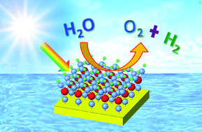 Graphical abstract: Controllable fabrication of nanostructured materials for photoelectrochemical water splitting via atomic layer deposition