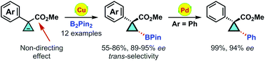 Graphical abstract: Copper(i)-catalyzed enantioselective hydroboration of cyclopropenes: facile synthesis of optically active cyclopropylboronates