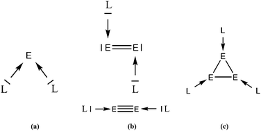 Graphical abstract: Donor–acceptor bonding in novel low-coordinated compounds of boron and group-14 atoms C–Sn