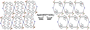 Graphical abstract: Isoreticular synthesis of 2D MOFs with rotating aryl rings