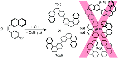 Graphical abstract: Surface-assisted diastereoselective Ullmann coupling of bishelicenes