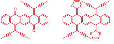 Graphical abstract: Functionalization of pentacene-5,7,12,14-tetraone with geminal enediyne and 1,3-dithiole groups