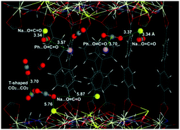 Graphical abstract: Microporous mixed-metal mixed-ligand metal organic framework for selective CO2 capture