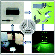 Graphical abstract: A carbon foam-supported high sulfur loading composite as a self-supported cathode for flexible lithium–sulfur batteries