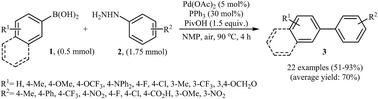 Graphical abstract: Arylhydrazines: novel and versatile electrophilic partners in cross-coupling reactions