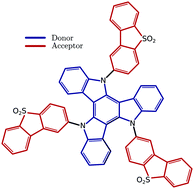 Graphical abstract: D–A3 TADF emitters: the role of the density of states for achieving faster triplet harvesting rates