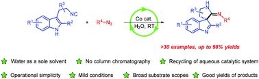 Graphical abstract: Convenient synthesis of spiroindolenines from tryptamine-derived isocyanides and organic azides by cobalt catalysis in pure water