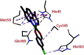 Graphical abstract: Casiopeinas® as SARS-CoV-2 main protease (Mpro) inhibitors: a combined DFT, molecular docking and ONIOM approach