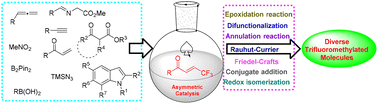 Graphical abstract: β-Trifluoromethylated enones as trifluoromethylated synthons in asymmetric catalysis