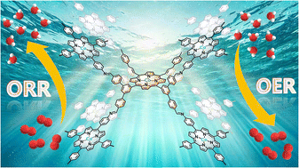 Graphical abstract: Three-dimensional porphyrin-based covalent organic frameworks as bifunctional electrocatalysts for oxygen reduction and evolution reactions