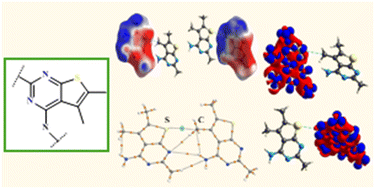 Graphical abstract: Exploring intermolecular interactions and energetics in crystalline substituted thieno[2,3-d]pyrimidines