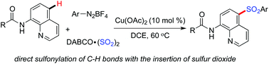 Graphical abstract: A copper-catalyzed sulfonylative C–H bond functionalization from sulfur dioxide and aryldiazonium tetrafluoroborates