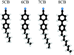 Graphical abstract: Automated determination of n-cyanobiphenyl and n-cyanobiphenyl binary mixtures elastic constants in the nematic phase from molecular simulation