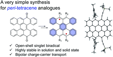 Graphical abstract: Synthesis, crystal structure and charge transport characteristics of stable peri-tetracene analogues