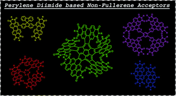 Graphical abstract: Perylene diimide based non-fullerene acceptors: top performers and an emerging class featuring N-annulation