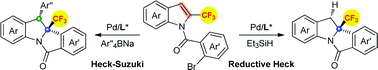 Graphical abstract: Enantioselective Pd-catalyzed dearomative reductive Heck and domino Heck–Suzuki reactions of 2-CF3-indoles