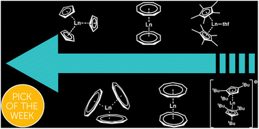 Graphical abstract: Back to the future of organolanthanide chemistry