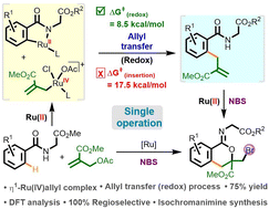 Graphical abstract: Ru(ii)/Ru(iv)-catalyzed C(sp2)–H allylation with alkene difunctionalization to access isochroman-1-imines