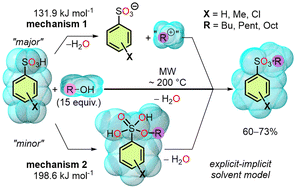 Graphical abstract: A chlorine-free microwave-assisted, ionic liquid-catalyzed esterification of arylsulfonic acids with alcohols: an experimental and theoretical study