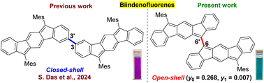 Graphical abstract: 6,6′-Biindeno[1,2-b]fluorene: an open-shell indenofluorene dimer