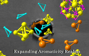 Graphical abstract: Aromaticity of all-metal clusters