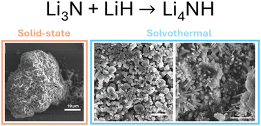 Graphical abstract: A solvothermal approach to nano-designing M-N-H systems: unveiling new pathways to dimensional control in the lithium nitride hydride ammonia synthesis catalyst