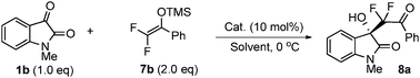 Graphical abstract: Organocatalytic asymmetric synthesis of 3-difluoroalkyl 3-hydroxyoxindoles