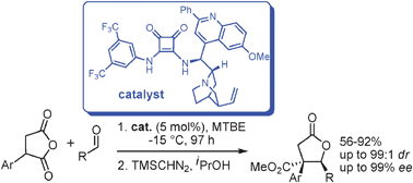 Graphical abstract: Catalytic, enantio- and diastereoselective synthesis of γ-butyrolactones incorporating quaternary stereocentres