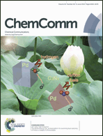 Graphical abstract: Inside front cover