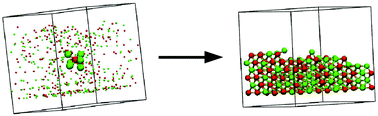 Graphical abstract: Aggregation of binary colloidal suspensions on attractive walls