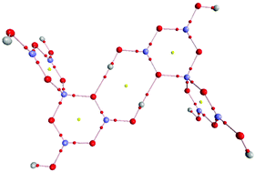Graphical abstract: Pentaborate(1−) salts templated by substituted pyrrolidinium cations: synthesis, structural characterization, and modelling of solid-state H-bond interactions by DFT calculations