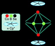 Graphical abstract: Synthesis and chemistry of the open-cage cobaltaheteroborane cluster [{(η5-C5Me5)Co}2B2H2Se2]: a combined experimental and theoretical study