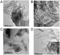 Graphical abstract: Controlled synthesis and magnetic properties of iron–cobalt–phosphide nanorods